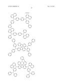 MATERIALS FOR ORGANIC ELECTROLUMINESCENCE DEVICES diagram and image