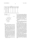 MATERIALS FOR ORGANIC ELECTROLUMINESCENCE DEVICES diagram and image