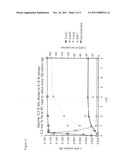 CYCLOHEXANE 1,4 CARBOXYLATES diagram and image