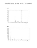 PROCESS FOR MODIFYING DRUG CRYSTAL FORMATION diagram and image