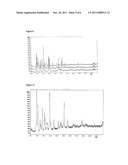 PROCESS FOR MODIFYING DRUG CRYSTAL FORMATION diagram and image