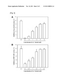 PHLOROGLUCINOL DERIVATIVES FROM ECKLONIA CAVA HAVING ANTI-HIV-1 INHIBITORY     ACTIVITY diagram and image