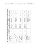 14-HYDROXY-DOCOSAHEXAENOIC ACID COMPOUNDS diagram and image