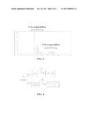 RENEWABLE JET FUEL BLENDSTOCK FROM ISOBUTANOL diagram and image