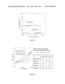 RENEWABLE JET FUEL BLENDSTOCK FROM ISOBUTANOL diagram and image