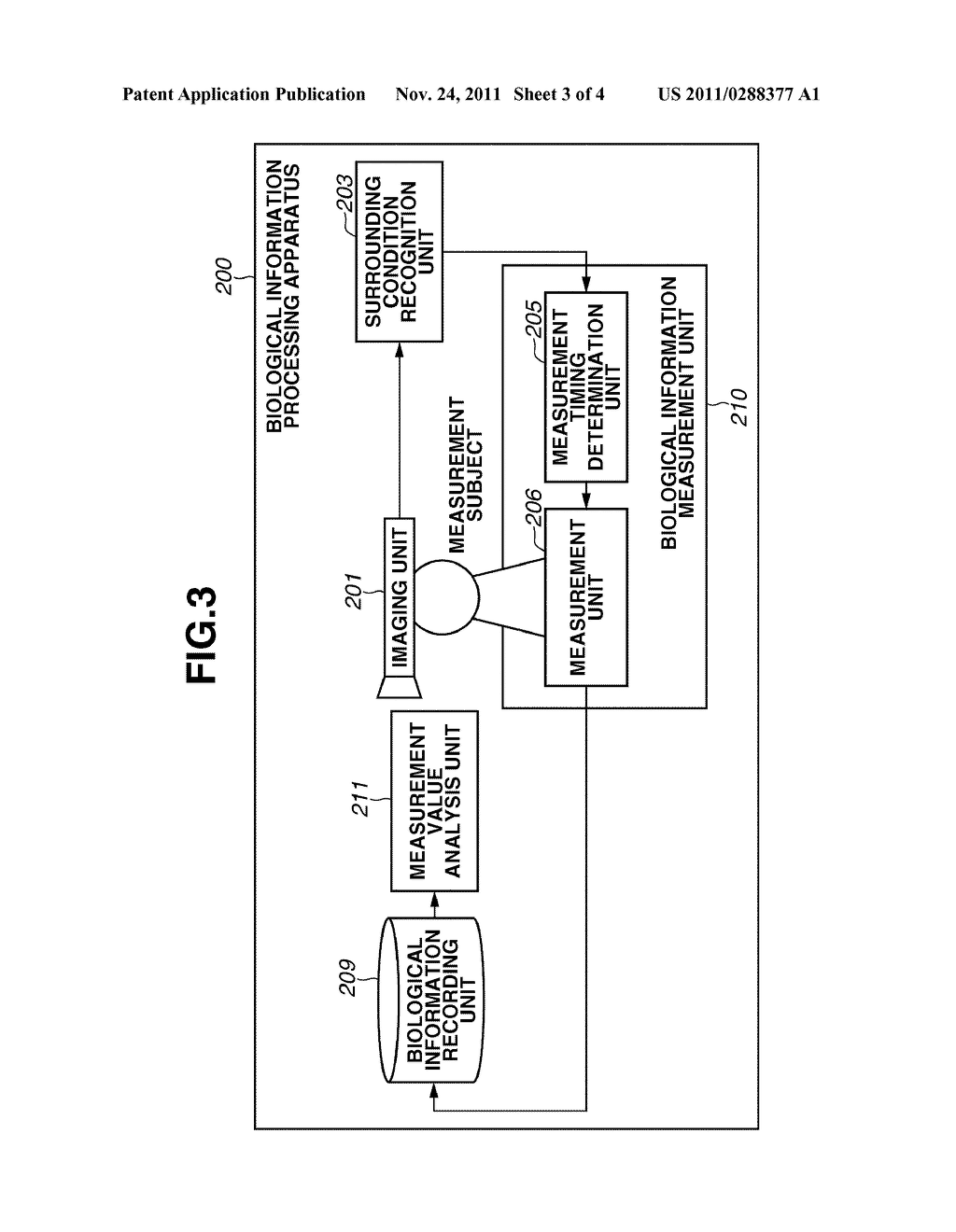 BIOLOGICAL INFORMATION MEASUREMENT APPARATUS AND METHOD THEREOF - diagram, schematic, and image 04