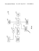 COMPACT APPARATUS AND METHODS FOR NON-INVASIVELY MEASURING HEMODYNAMIC     PARAMETERS diagram and image