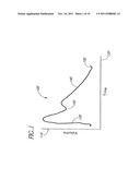 PLETHYSMOGRAPH PULSE RECOGNITION PROCESSOR diagram and image