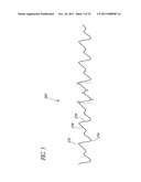 PLETHYSMOGRAPH PULSE RECOGNITION PROCESSOR diagram and image