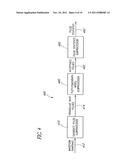 PLETHYSMOGRAPH PULSE RECOGNITION PROCESSOR diagram and image