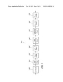 PLETHYSMOGRAPH PULSE RECOGNITION PROCESSOR diagram and image