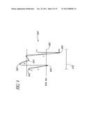 PLETHYSMOGRAPH PULSE RECOGNITION PROCESSOR diagram and image