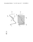 PLETHYSMOGRAPH PULSE RECOGNITION PROCESSOR diagram and image