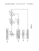 FULL-FIELD BREAST IMAGE DATA PROCESSING AND ARCHIVING diagram and image