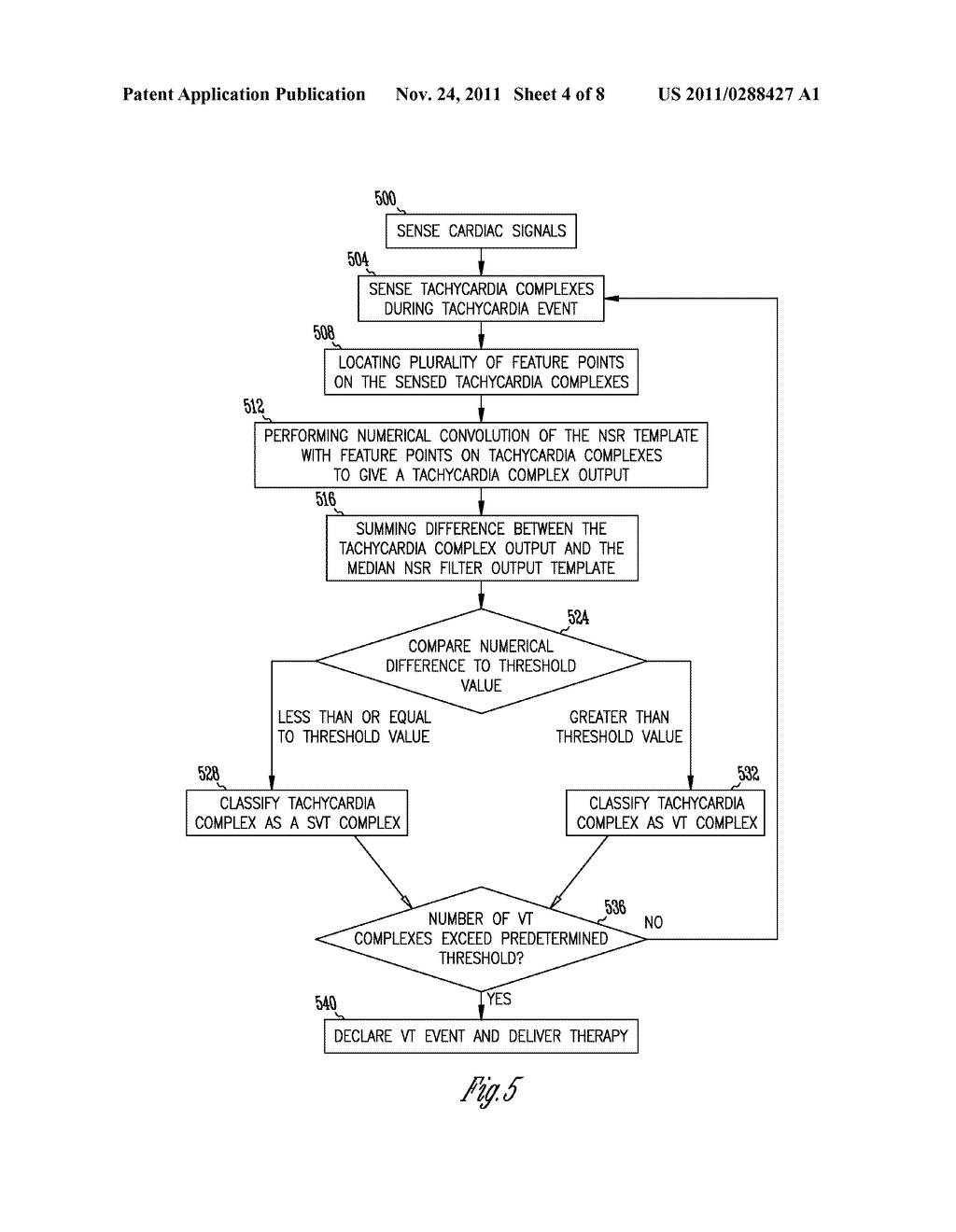 DISCRIMINATION OF SUPRAVENTRICULAR TACHYCARDIA AND VENTRICULAR TACHYCARDIA     EVENTS - diagram, schematic, and image 05