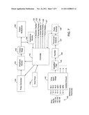 Electromyography System diagram and image