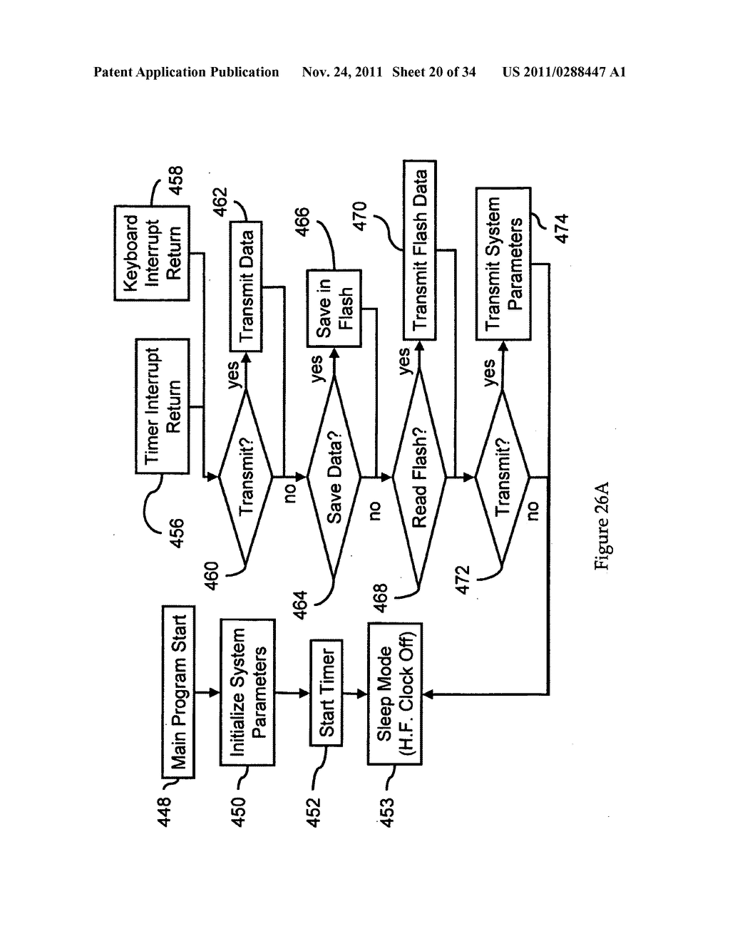 Sensors for monitoring movements, apparatus and systems therefore, and     methods for manufacturing and use - diagram, schematic, and image 21