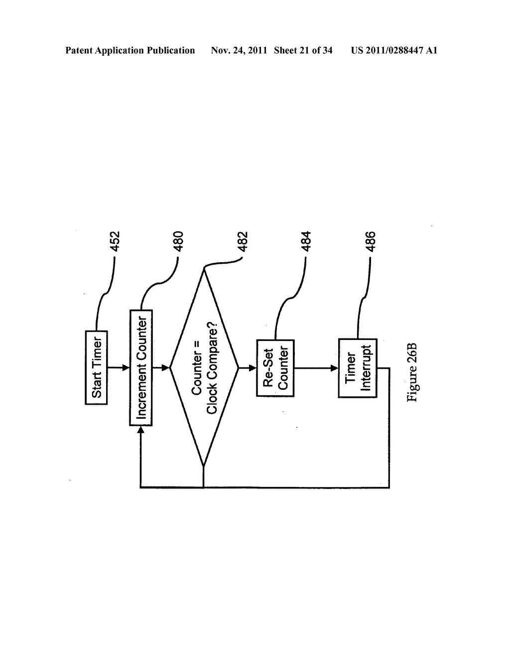 Sensors for monitoring movements, apparatus and systems therefore, and     methods for manufacturing and use - diagram, schematic, and image 22