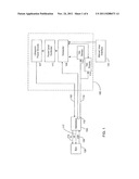 Vacuum Sense Control For Phaco Pulse Shaping diagram and image