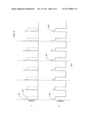 Vacuum Sense Control For Phaco Pulse Shaping diagram and image