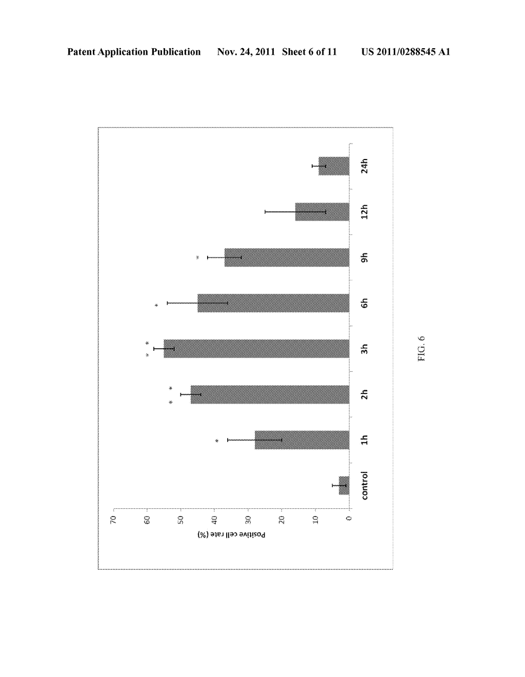 Method and Device for Ablation of Cancer and Resistance to New Cancer     Growth - diagram, schematic, and image 07