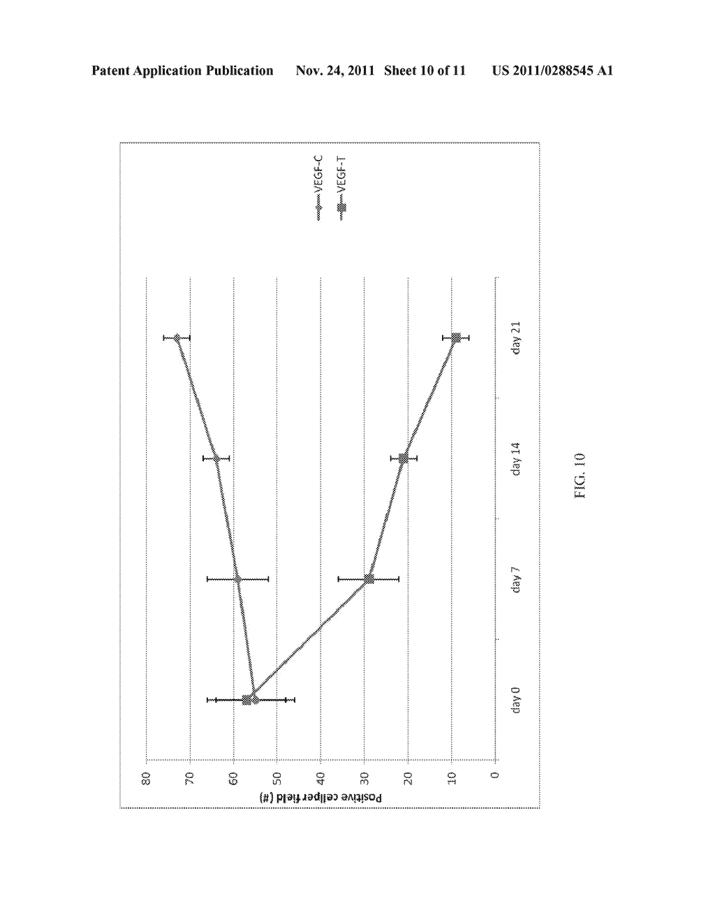 Method and Device for Ablation of Cancer and Resistance to New Cancer     Growth - diagram, schematic, and image 11