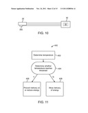 SURGICAL INSTRUMENT AND METHOD diagram and image