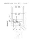 Method and Device for Enhanced Blood Flow diagram and image