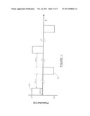 Method and Device for Enhanced Blood Flow diagram and image