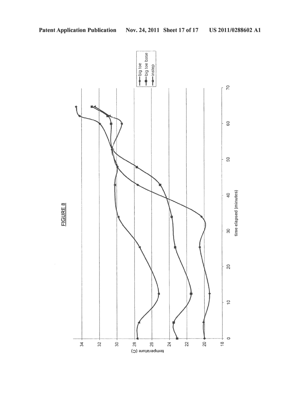 Method and Device for Enhanced Blood Flow - diagram, schematic, and image 18