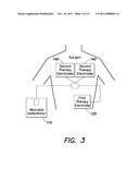 WEARABLE THERAPEUTIC DEVICE diagram and image