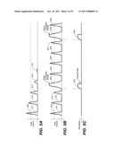 THERAPEUTIC DIAPHRAGM STIMULATION DEVICE AND METHOD diagram and image