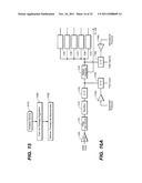 THERAPEUTIC DIAPHRAGM STIMULATION DEVICE AND METHOD diagram and image