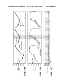 THERAPEUTIC DIAPHRAGM STIMULATION DEVICE AND METHOD diagram and image