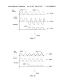 THERAPEUTIC DIAPHRAGM STIMULATION DEVICE AND METHOD diagram and image