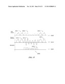 THERAPEUTIC DIAPHRAGM STIMULATION DEVICE AND METHOD diagram and image