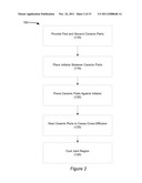 CERAMIC TO CERAMIC JOINT AND ASSOCIATED METHODS diagram and image