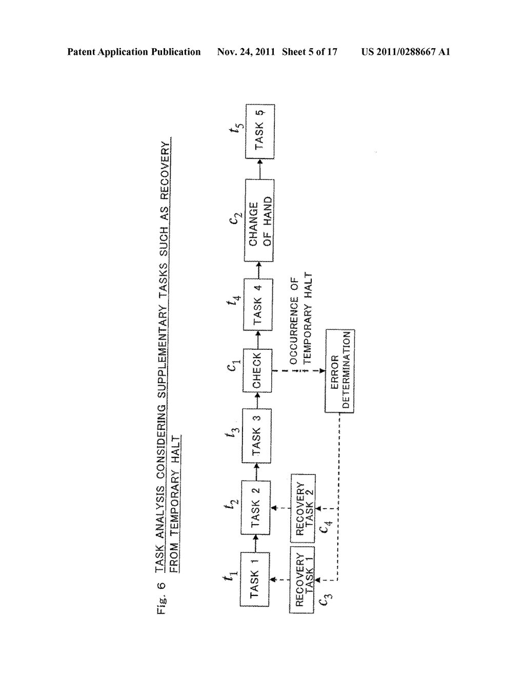 INDUSTRIAL ROBOT SYSTEM - diagram, schematic, and image 06