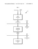 EQUATION BASED RETARGETING OF DESIGN LAYOUTS diagram and image