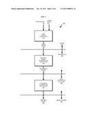 EQUATION BASED RETARGETING OF DESIGN LAYOUTS diagram and image