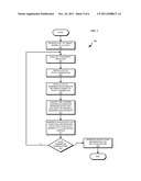 EQUATION BASED RETARGETING OF DESIGN LAYOUTS diagram and image