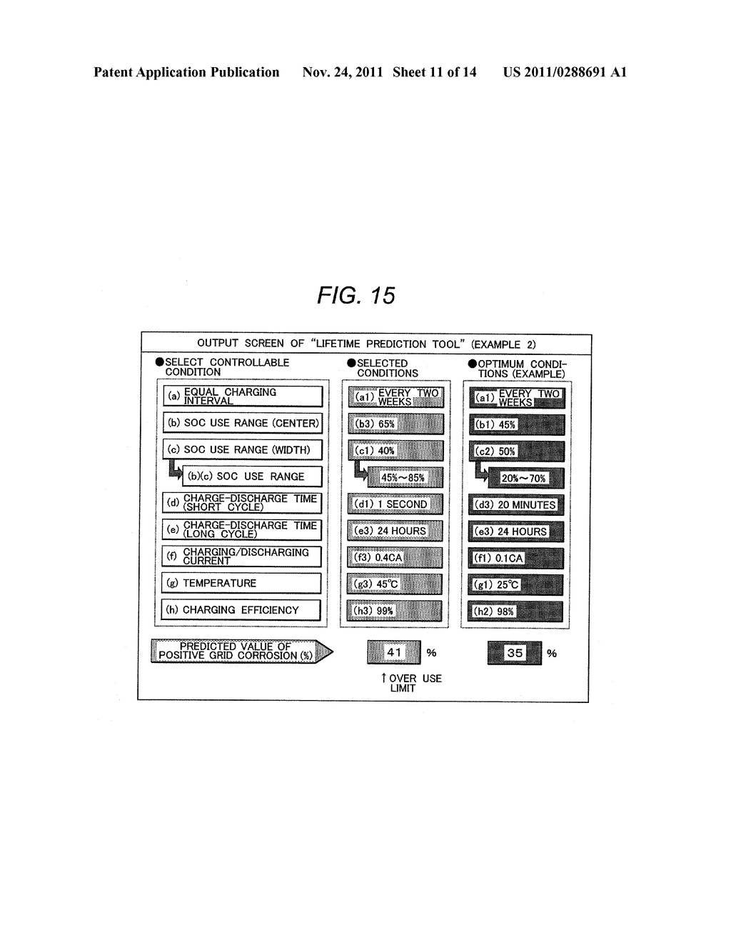 SYSTEM FOR CONTROL OF WIND POWER GENERATION STORAGE BATTERY AND METHOD OF     CONTROL THEREOF - diagram, schematic, and image 12