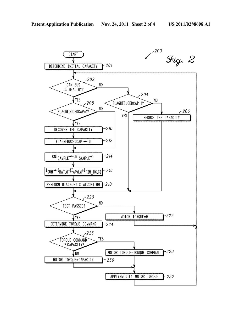 METHOD AND SYSTEM FOR CONTROLLING MOTOR TORQUE IN HYBRID VEHICLES - diagram, schematic, and image 03