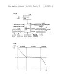 HYBRID VEHICLE diagram and image