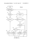 ENGINE AND EXHAUST HEATING FOR HYBRID VEHICLE diagram and image