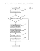 ENGINE AND EXHAUST HEATING FOR HYBRID VEHICLE diagram and image