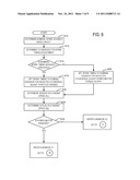 ENGINE AND EXHAUST HEATING FOR HYBRID VEHICLE diagram and image