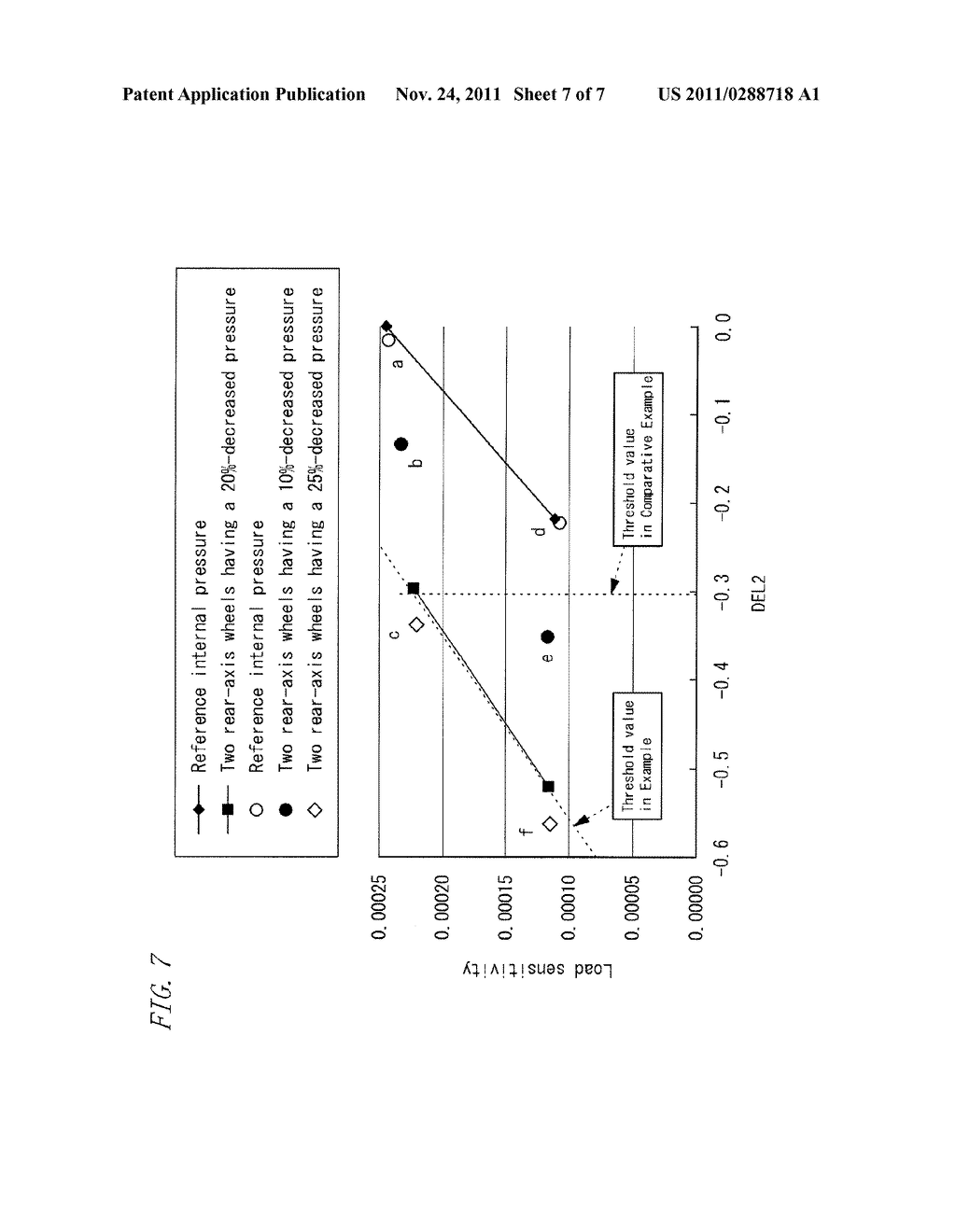 METHOD AND APPARATUS FOR DETECTING TIRE HAVING DECREASED INTERNAL     PRESSURE, AND PROGRAM FOR DETECTING TIRE HAVING DECREASED INTERNAL     PRESSURE - diagram, schematic, and image 08