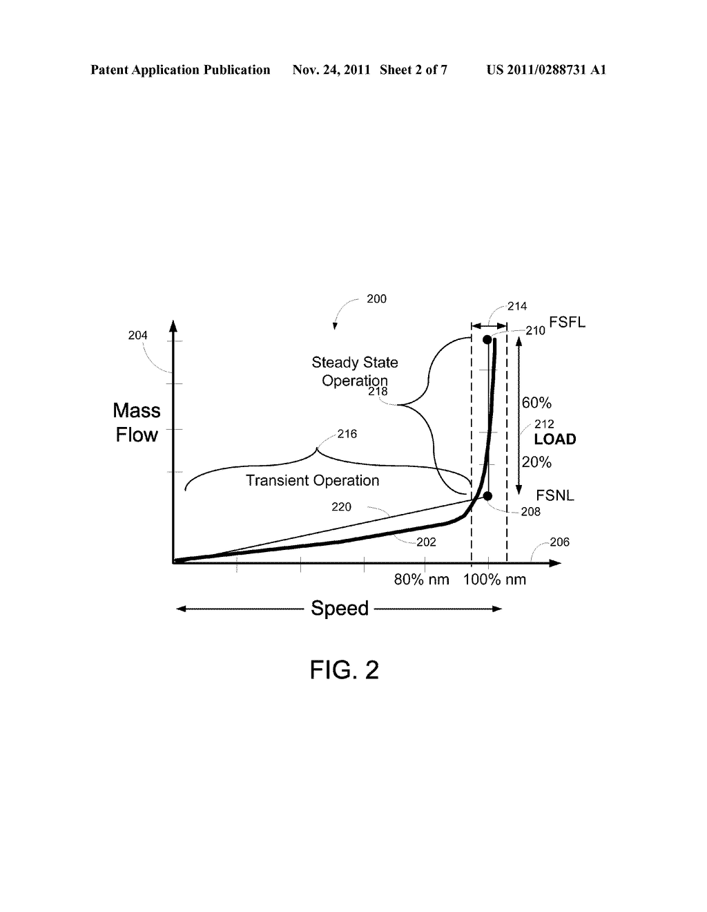 SYSTEMS AND METHODS FOR CONTROLLING AN INTEGRATED DRIVE TRAIN - diagram, schematic, and image 03