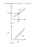 METHOD AND APPARATUS FOR OPERATING AN INTERNAL COMBUSTION ENGINE IN A     HOMOGENEOUS-CHARGE COMPRESSION-IGNITION COMBUSTION MODE diagram and image